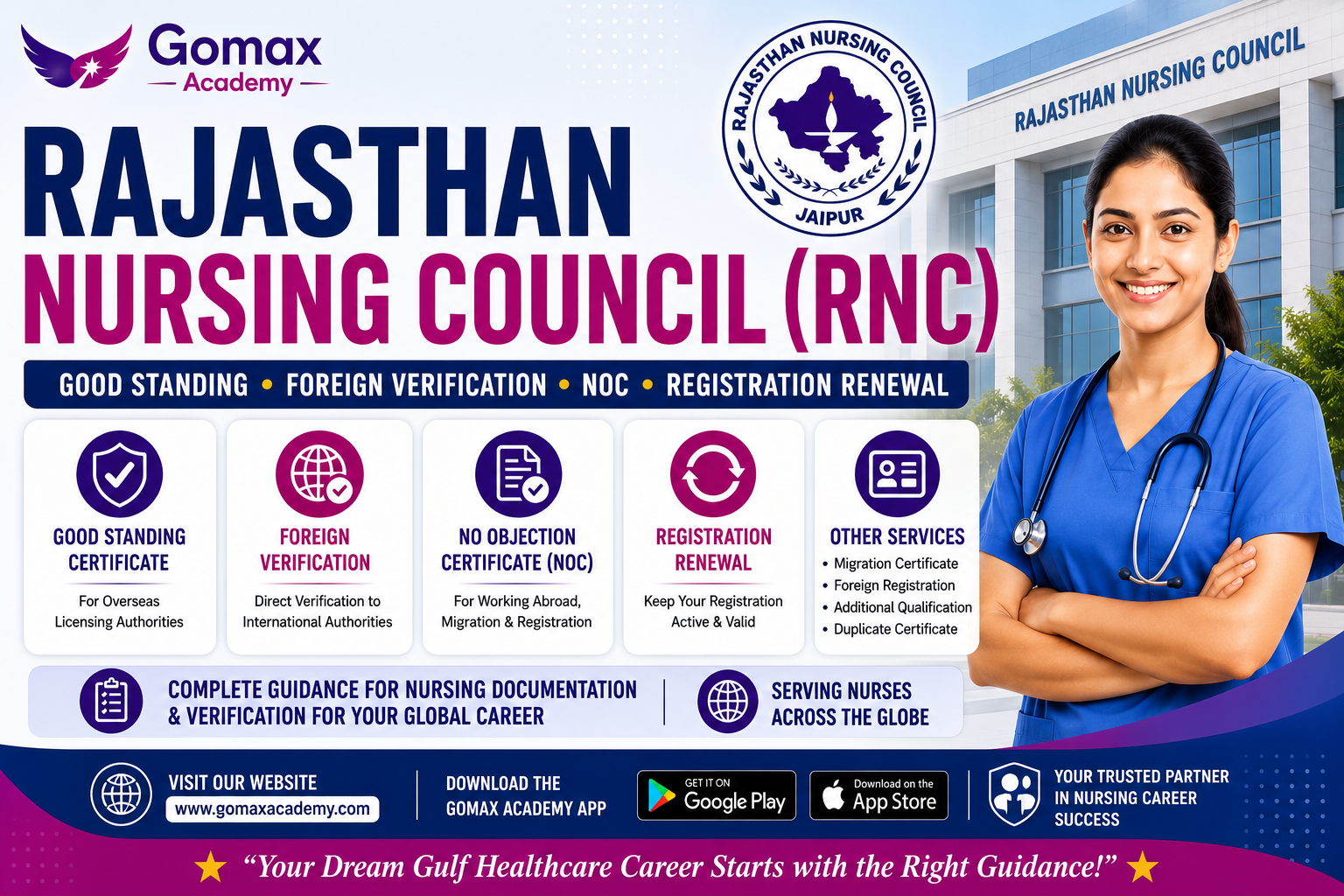 Rajasthan Nursing Council : Good standing, Foreign Verification, NOC and Registration Renewal: